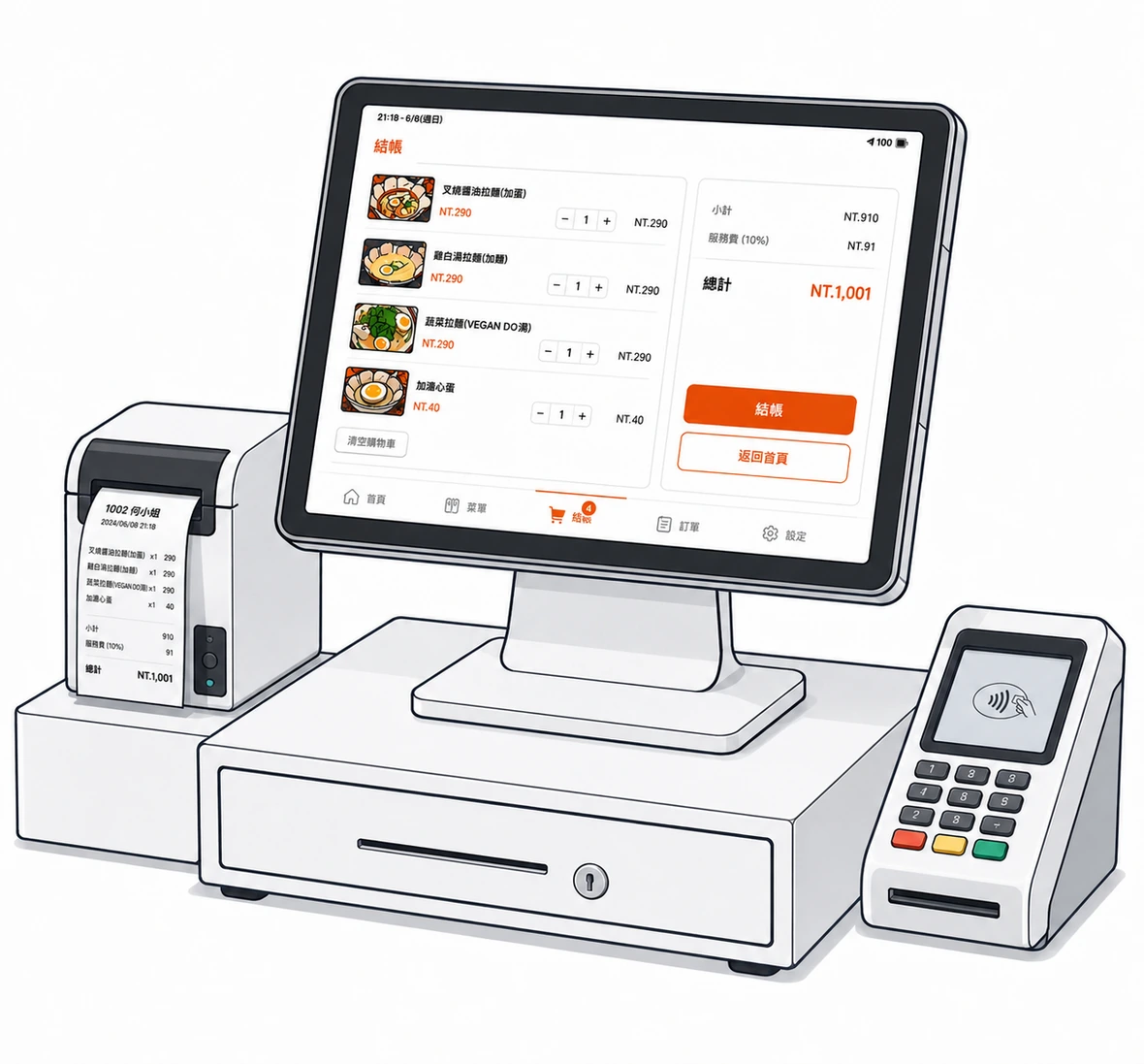 Hertz POS 結帳設備組合