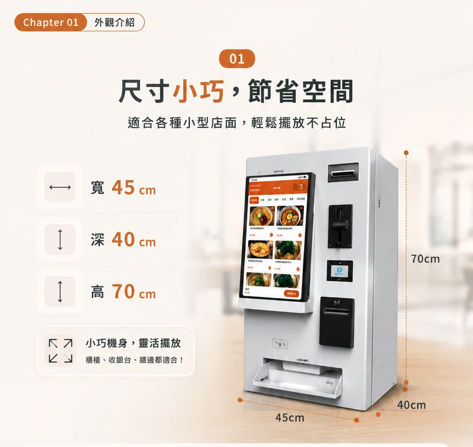 尺寸小巧，節省空間示意圖
